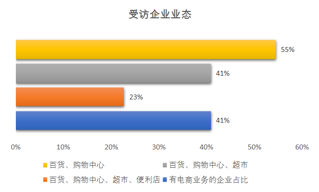 /uploads/image/2020/02/14/0214302.png 0214302.png