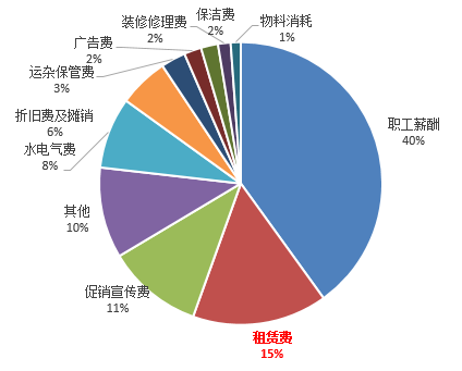 /uploads/image/2020/02/14/0214308.png 0214308.png