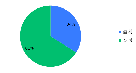 /uploads/image/2020/07/13/圖4.png 圖4.png