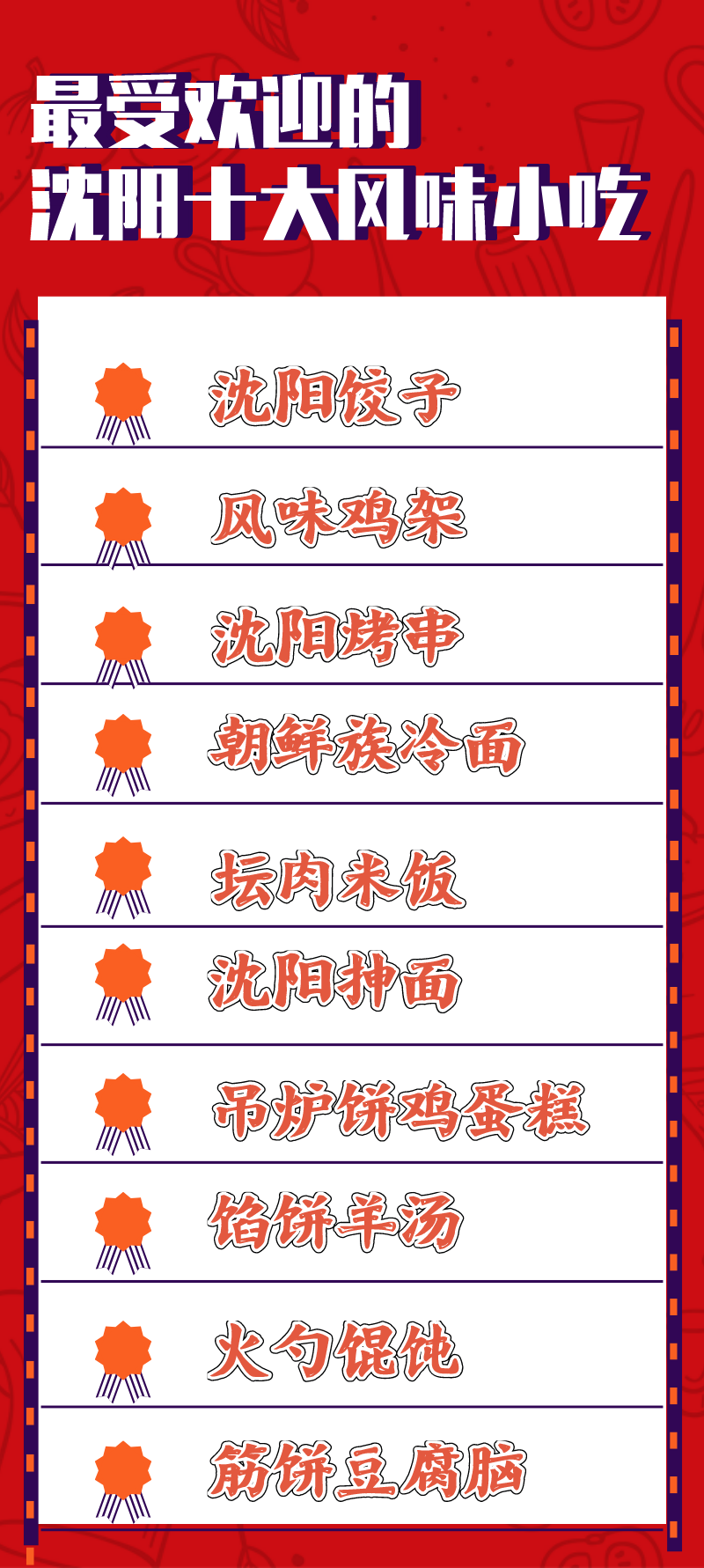 沈陽(yáng)2.png