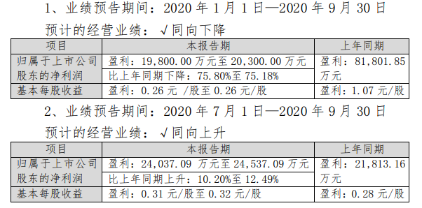 /uploads/image/2020/10/16/102.png 102.png