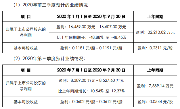 /uploads/image/2020/10/16/104.png 104.png