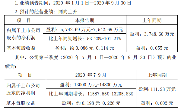 /uploads/image/2020/10/16/105.png 105.png