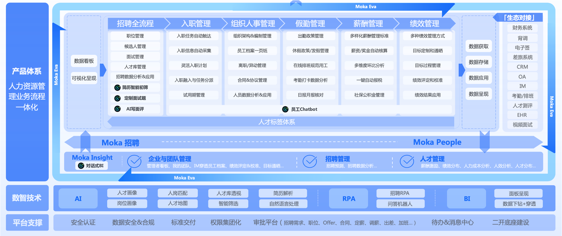 /uploads/image/2023/09/21/04.png 04.png